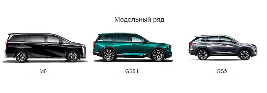 Пресс-центр GAC рассекретил комплектацию нового кроссовера GS3 для России