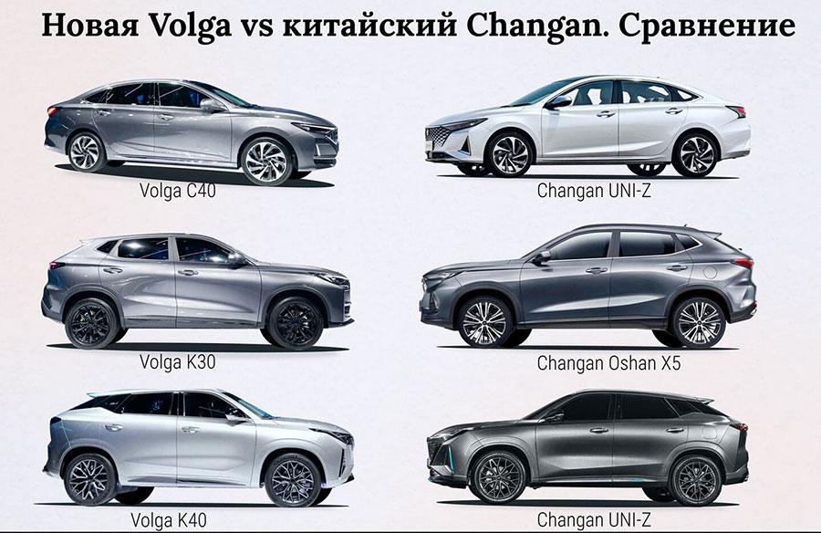 На конференция «ЦИПР-2024» состоялась презентация автомобилей ГАЗ и возрождение российского бренда Volga