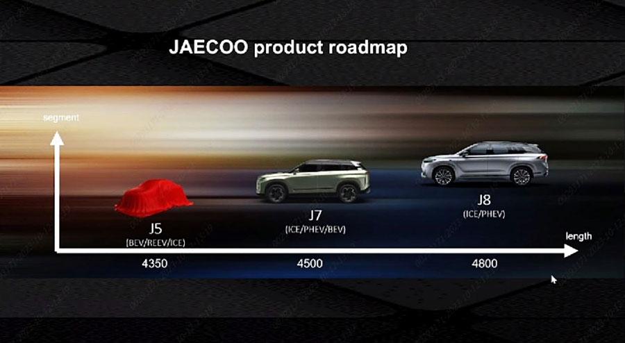 Кузов кроссовера JAECOO J5 собран автоматической линией с 447 роботами