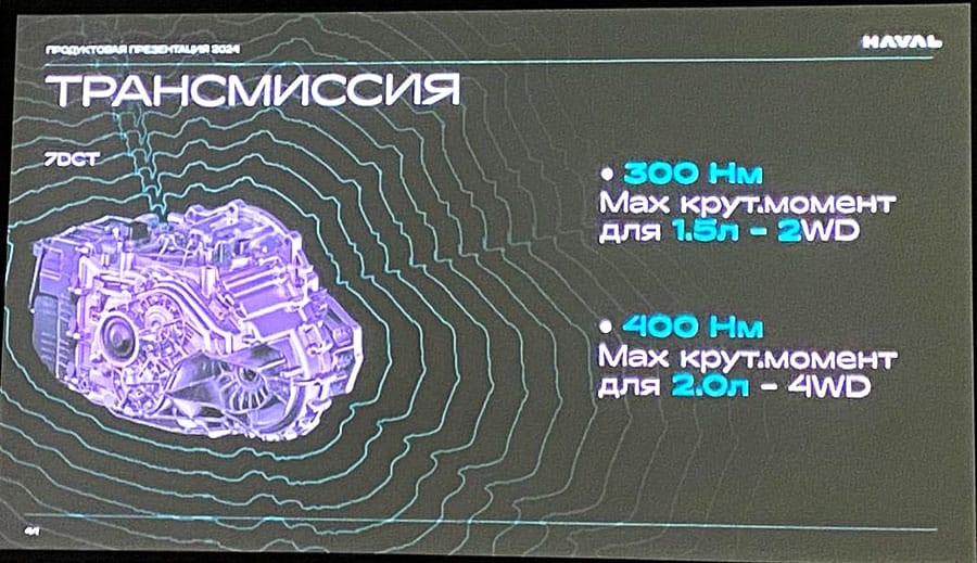 С 23.08.2024 г. продают кроссовер Haval F7 второго поколения