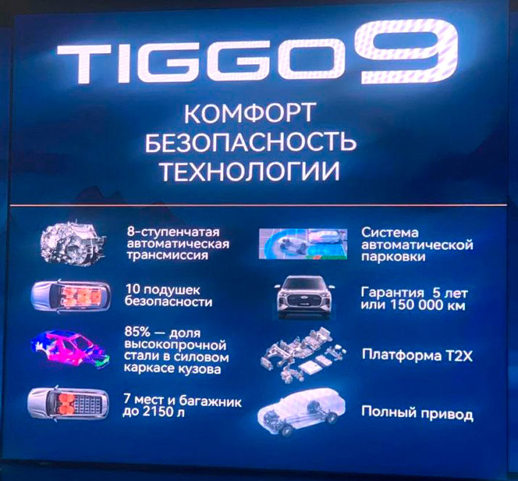 В декабре 2024 г. состоялась официальная презентация автомобиля Chery Tiggo 9