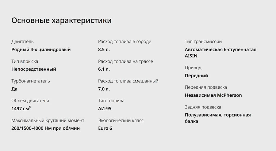 Компактный кроссовер KGM Tivoli: старт продаж состоится в первом квартале 2025 года