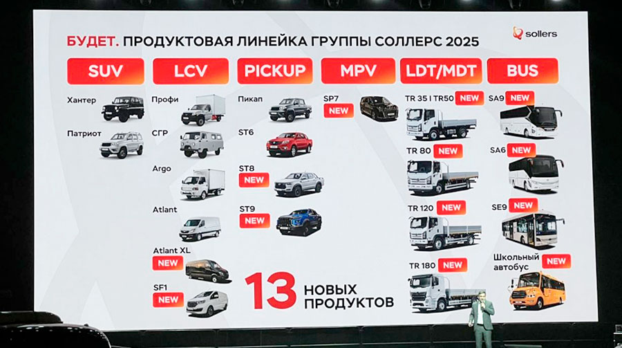 Пикап Sollers ST8: в январе 2025 года УАЗ запустил производство полного цикла