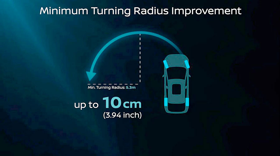 Электрический Nissan Leaf третьего поколения: произошло чудесное превращение хэтчбека в кроссовер