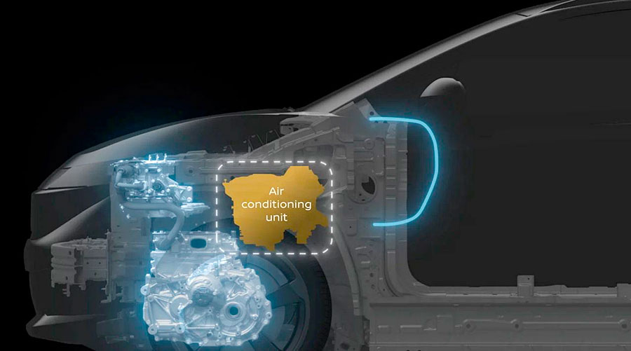 Электрический Nissan Leaf третьего поколения: произошло чудесное превращение хэтчбека в кроссовер