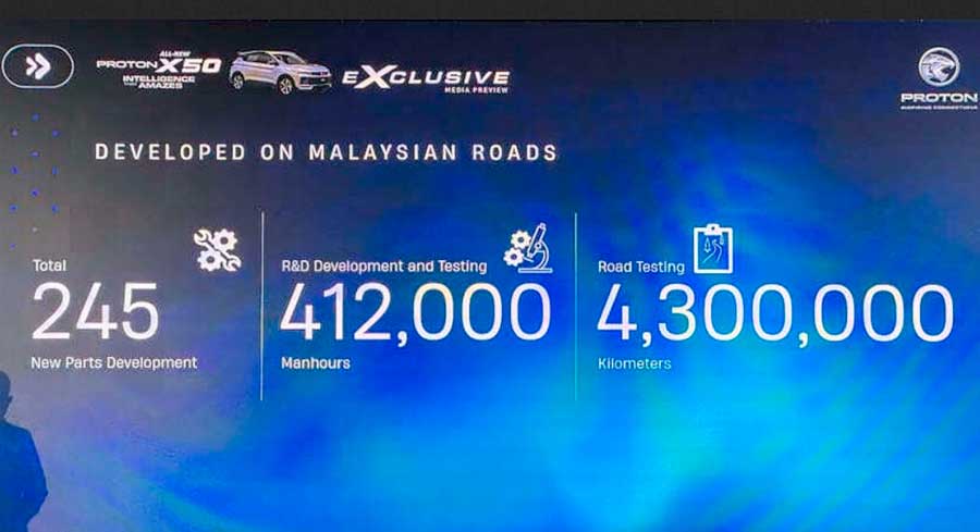 Кроссовер Geely Proton X50 образца 2025: новый мотор, улучшенный дизайн