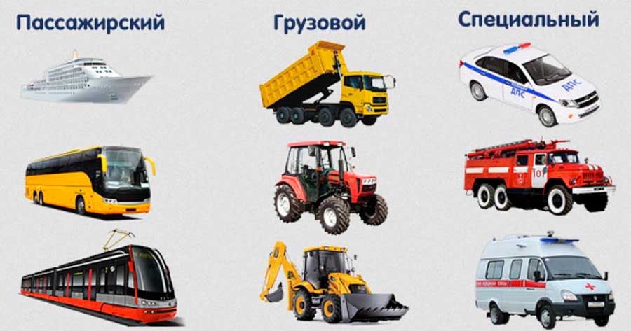 Что изменилось с принятием новых ПДД правил проезда спецтранспорта?