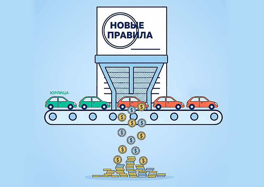 Минпромторг РФ выступил с инициативой повышения утильсбора в ноябре 2025, однако внедрение новых правил отложили на неопределенный срок