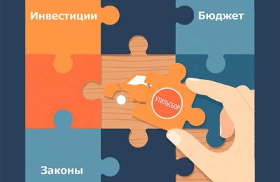 Минпромторг РФ выступил с инициативой повышения утильсбора в ноябре 2025, однако внедрение новых правил отложили на неопределенный срок