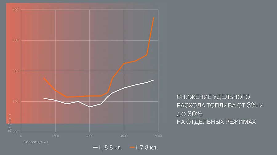 Lada Niva Travel 2025: цены, комплектации, сроки поставок