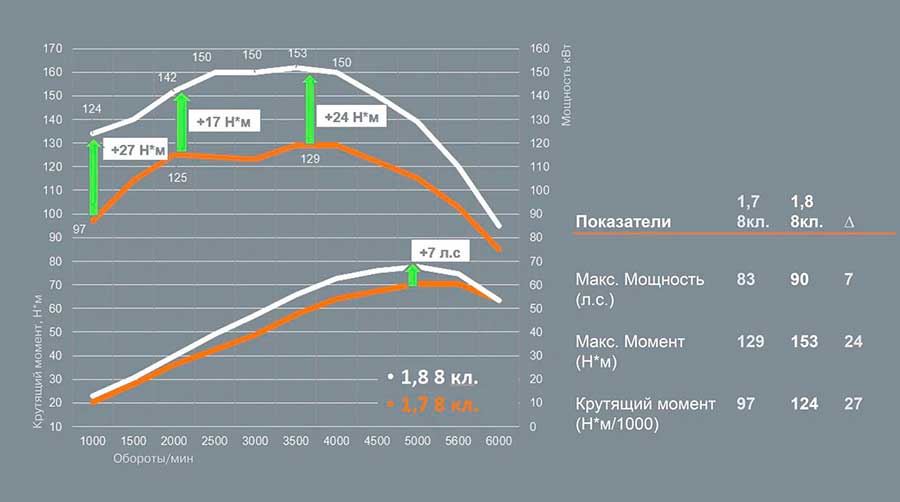 Lada Niva Travel 2025: цены, комплектации, сроки поставок