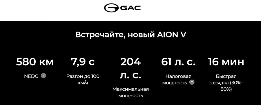 GAC Aion V: в марте 2026 года стартуют продажи электрокроссовера с «вечной» батареей