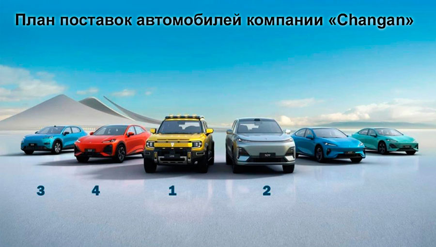 Скоро поступит в продажу гибридный кроссовер Changan Deepal G318 российской сборки