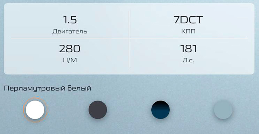 В салонах дилеров продается Changan CS75 Pro с салоном на 5 или 7 мест по цене: 2,665-2,885 млн. рублей