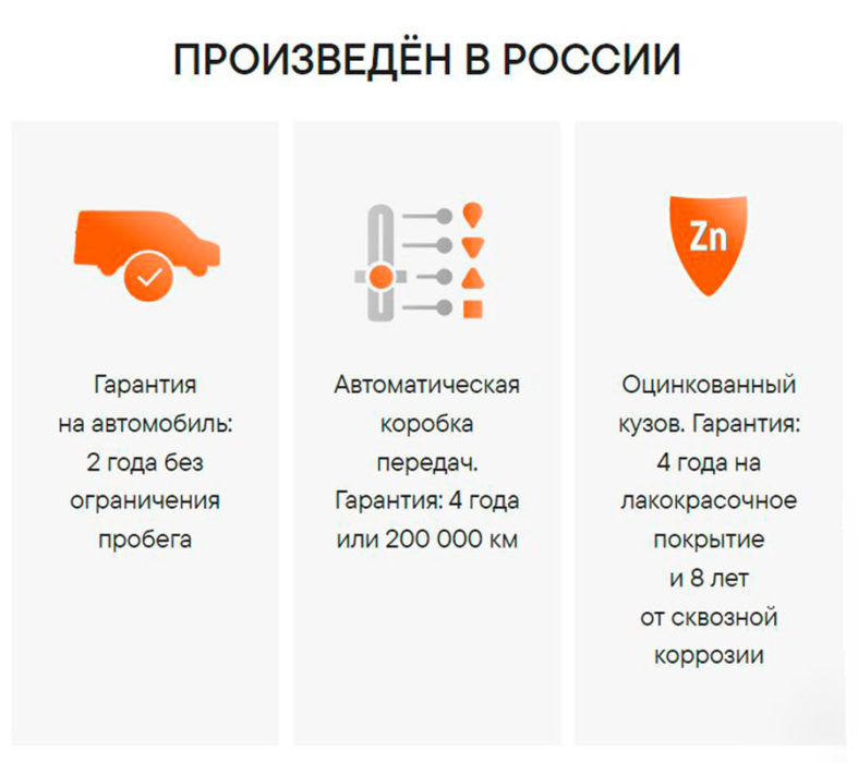 Российский производитель объявил о продажах линейки коммерческих автомобилей Sollers SF5 по цене от 3,27 млн. рублей