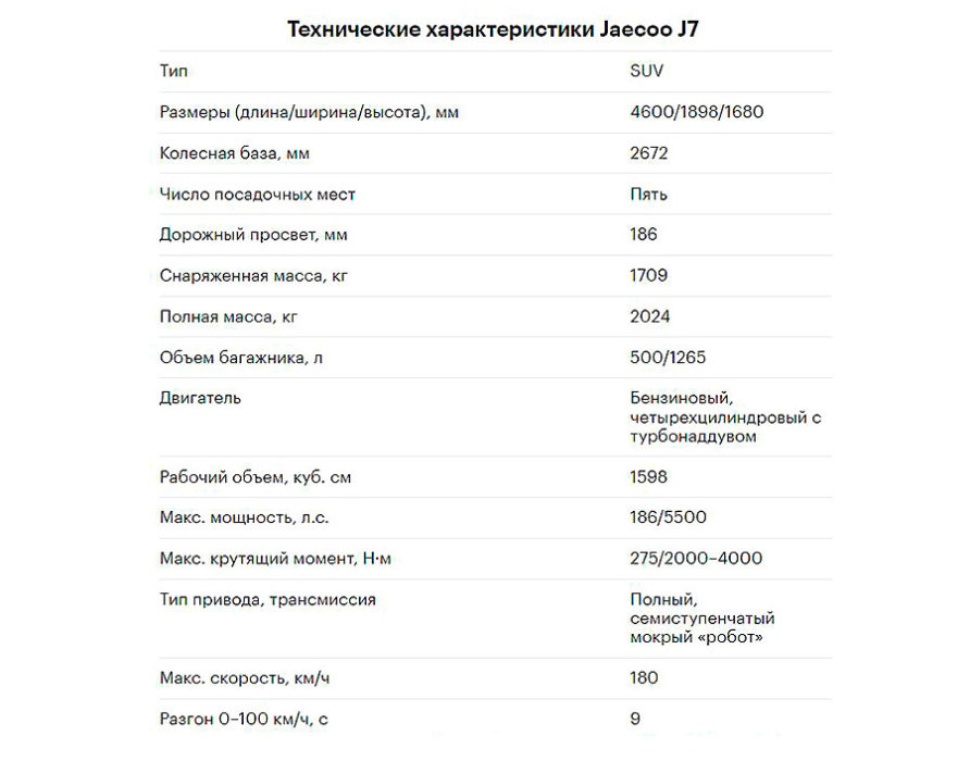 Представлена вторая модель российского бренда — Jeland J7, Производство новых кроссоверов организовано на заводе холдинга «АГР» в Шушарах