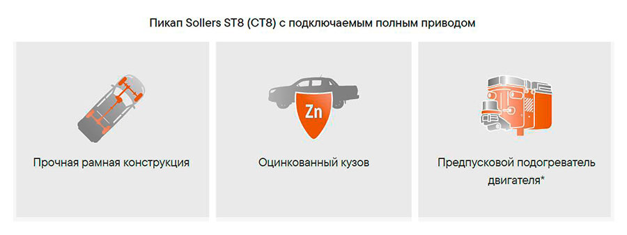 Производитель запустил производство новой версии полноприводного пикапа Sollers ST8 — с 224-сильным мотором и 8-ступенчатым «автоматом»