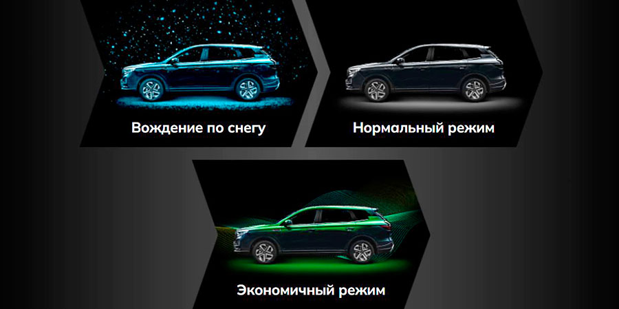 VGV U70 Plus: рассекречены характеристики семиместного кроссовера для России