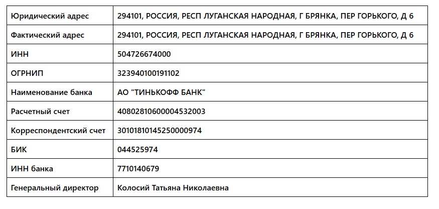 Реквизиты