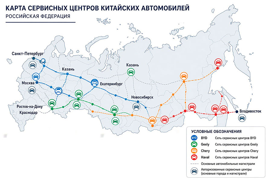 КНР ужесточает правила экспорта автомобилей: как изменится российский рынок в 2027 году?